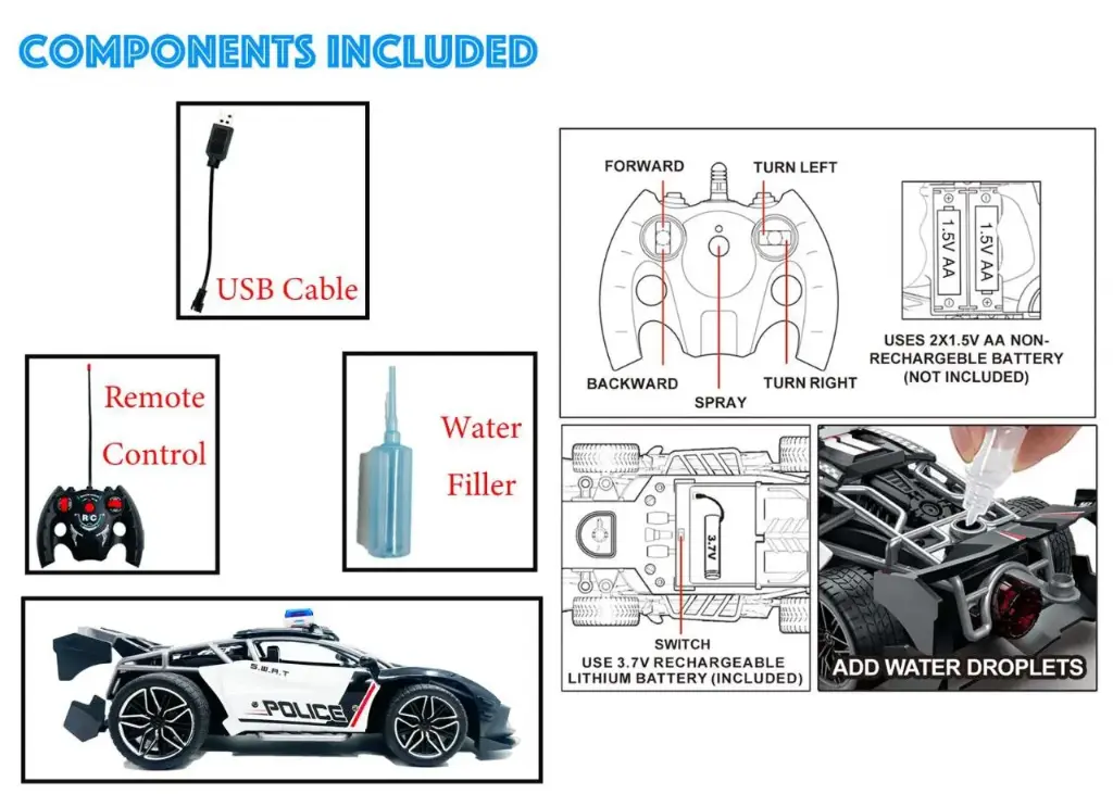 Components_Included.webp