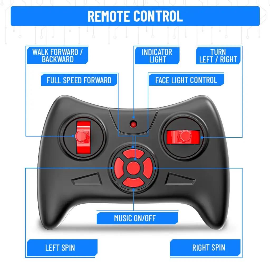 02-Remote-Controls.webp