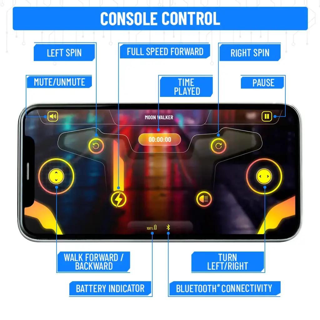 03-Console-Controls.webp