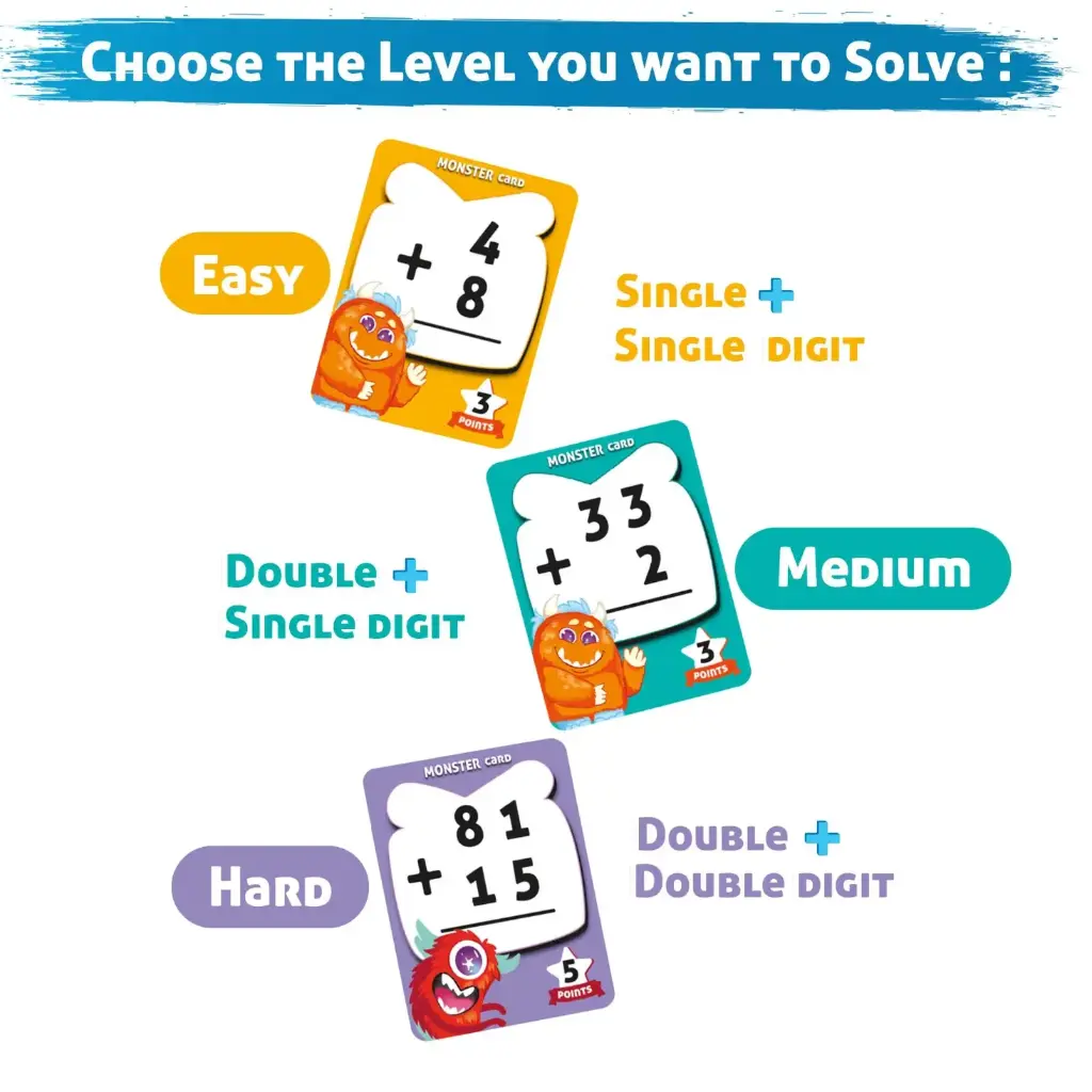 AdditionChoosetheLevel.webp