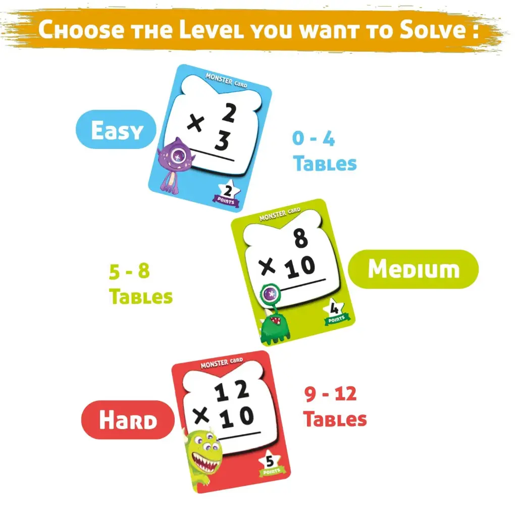 MultiplicationChoosetheLayer.webp